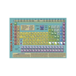 TABLA PERIODICA (LAMINAS DIDACTICAS)