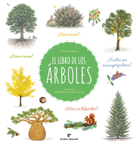 LIBRO DE LOS ARBOLES
