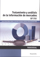 TRATAMIENTO Y ANALISIS INFORMACION DE MERCADOS UF1781