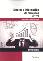 ENTORNO E INFORMACION DE MERCADOS UF1779