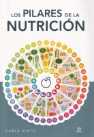 PILARES DE LA NUTRICION