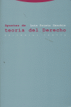 APUNTES DE TEORIA DEL DERECHO 10/E