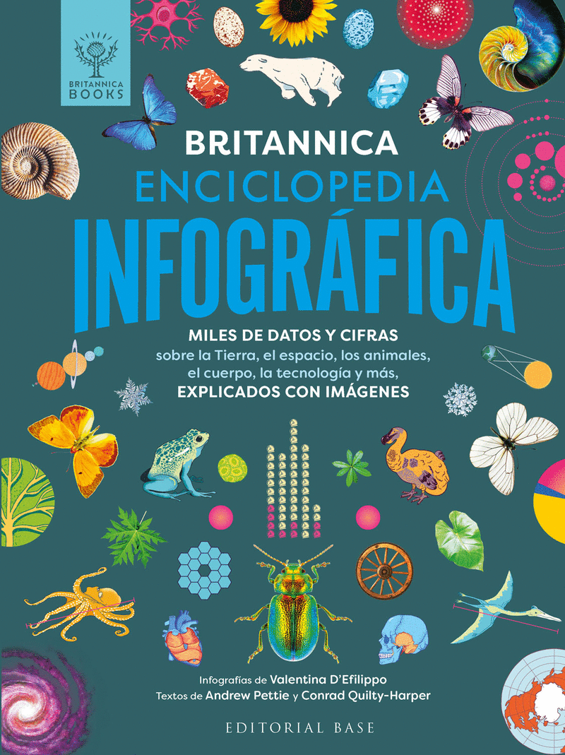 ENCICLOPEDIA INFOGRAFICA BRITANNICA